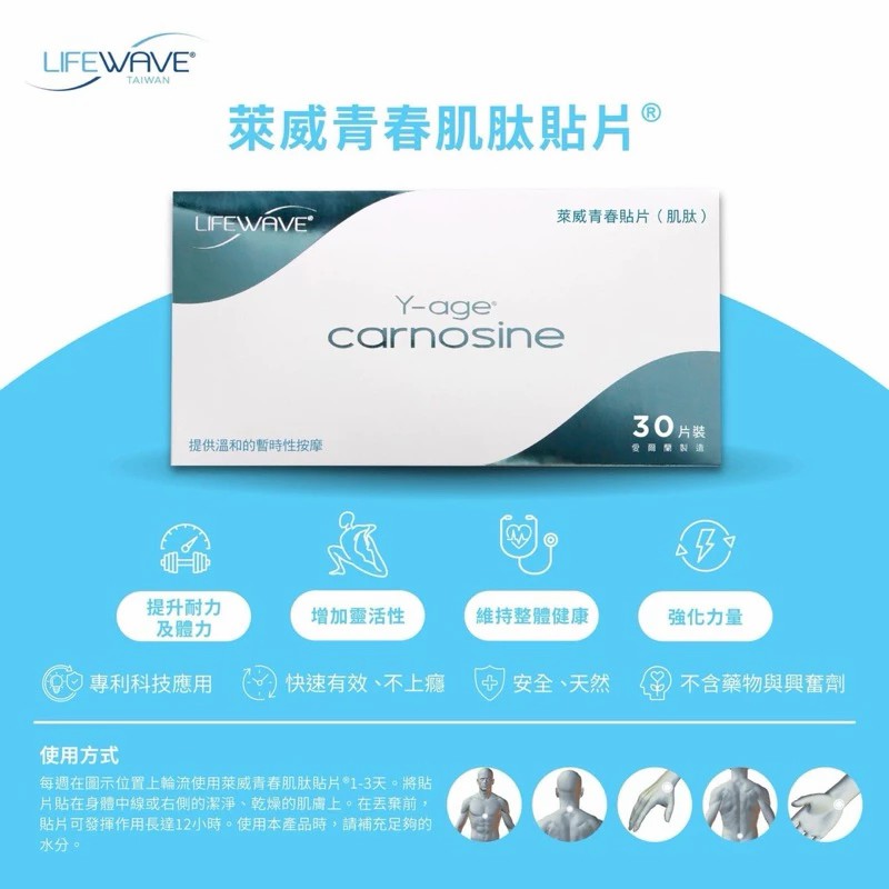 Lifewave萊威-青春肌肽貼片功效說明