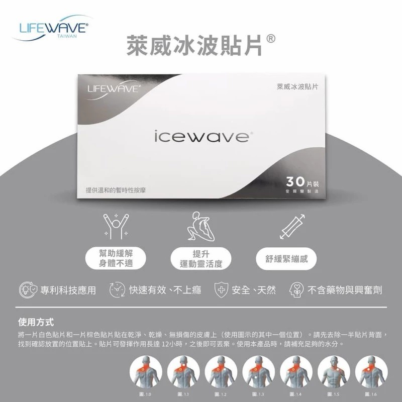 Lifewave萊威-冰波貼片功效說明